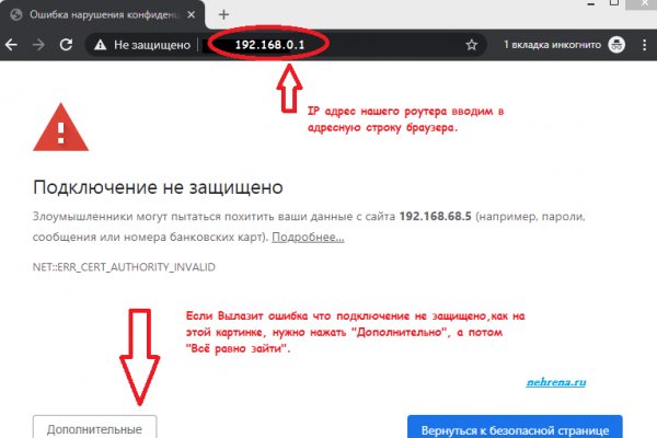 Кракен правила площадки
