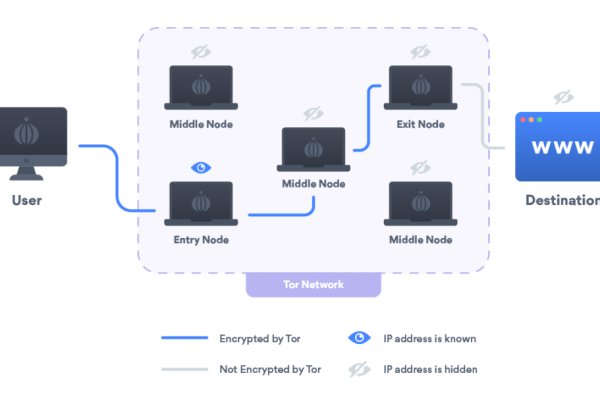 Kraken ссылка тор 2krnk biz kraken17ate pro