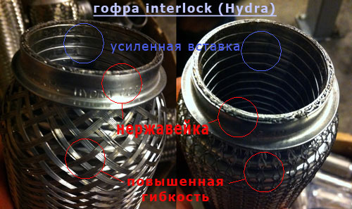 Kraken гидра